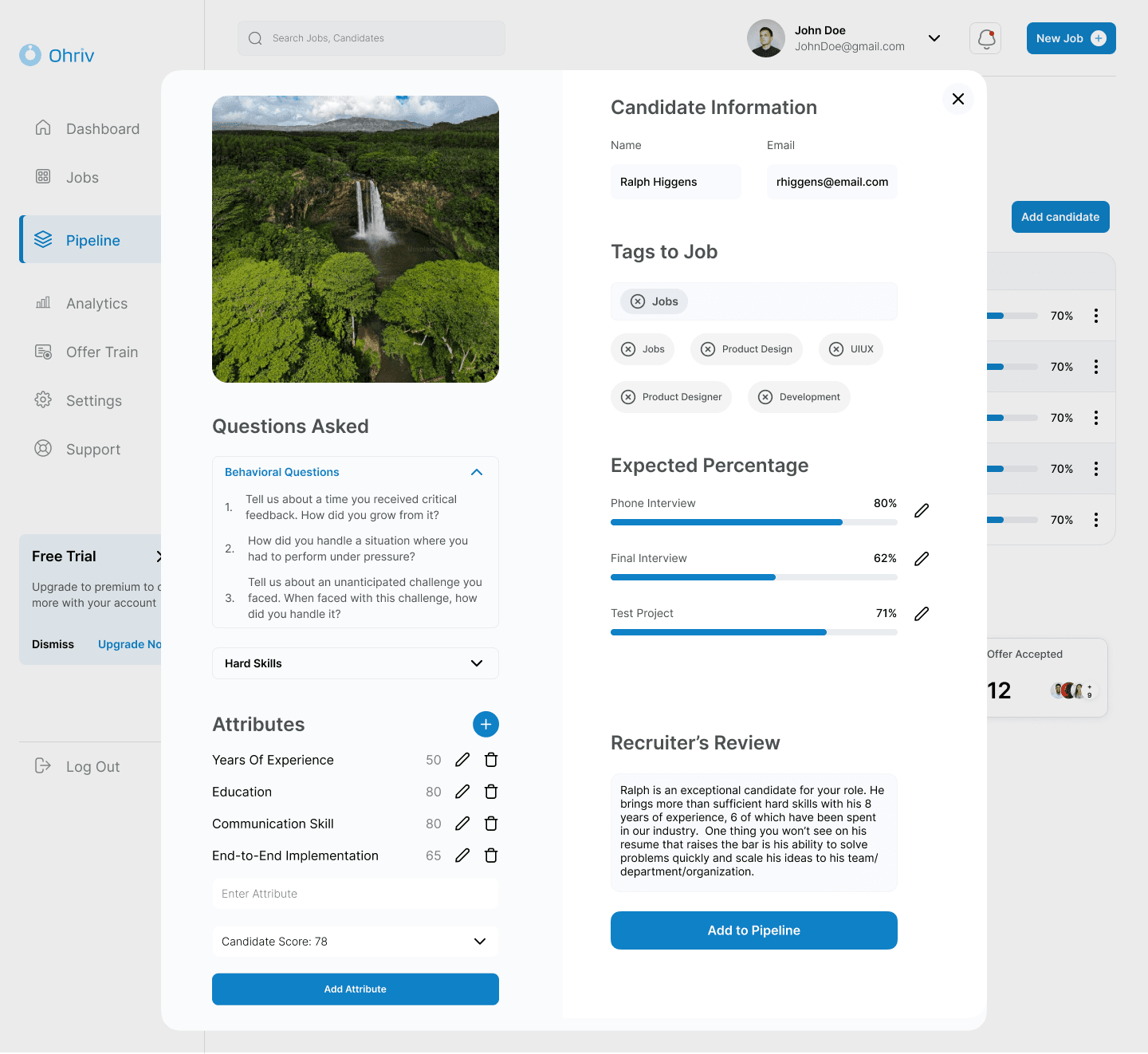 Quantify your Intuition